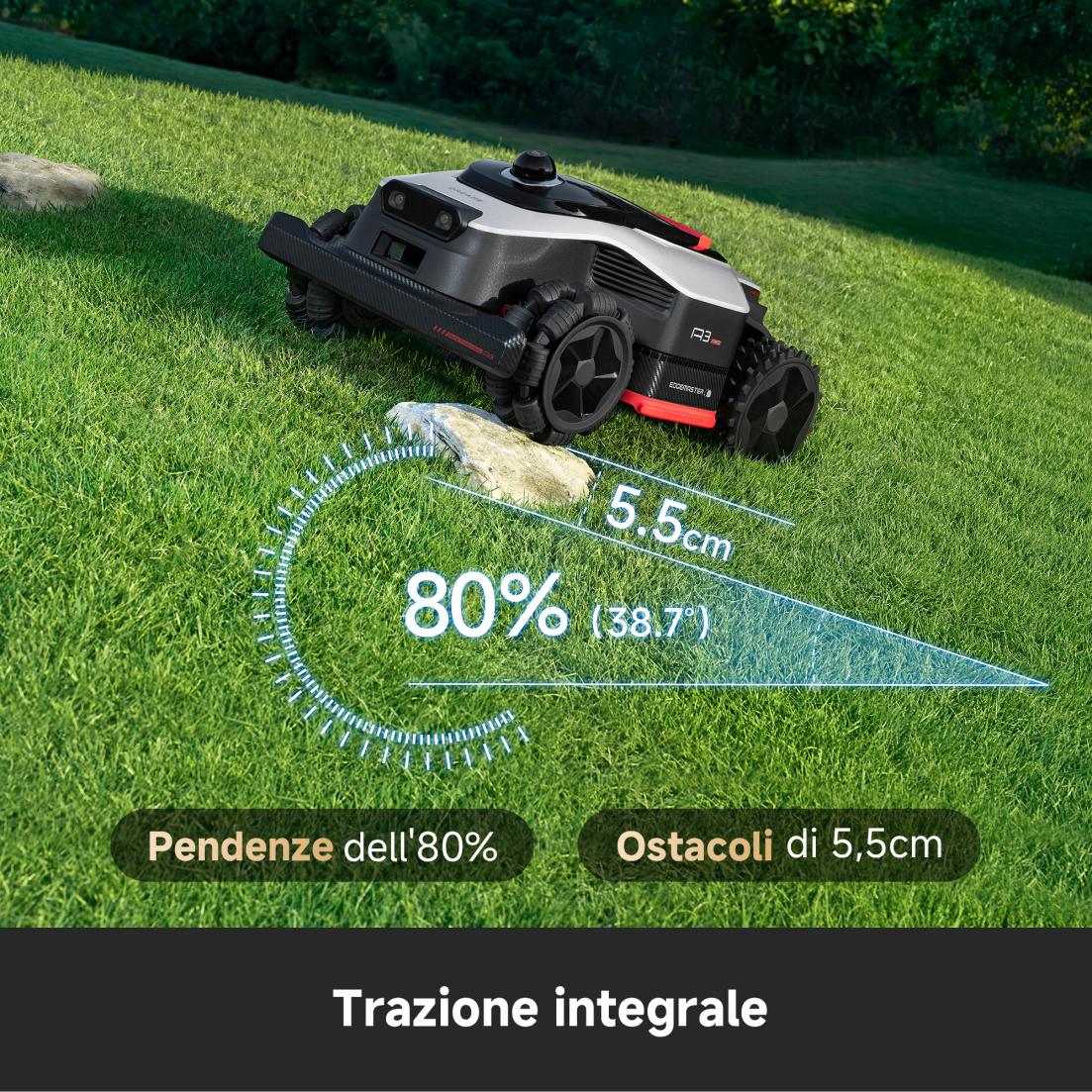 Dreame Robotic Mower A3 AWD Pro 5000m2 - blocco_img_testo_1_image