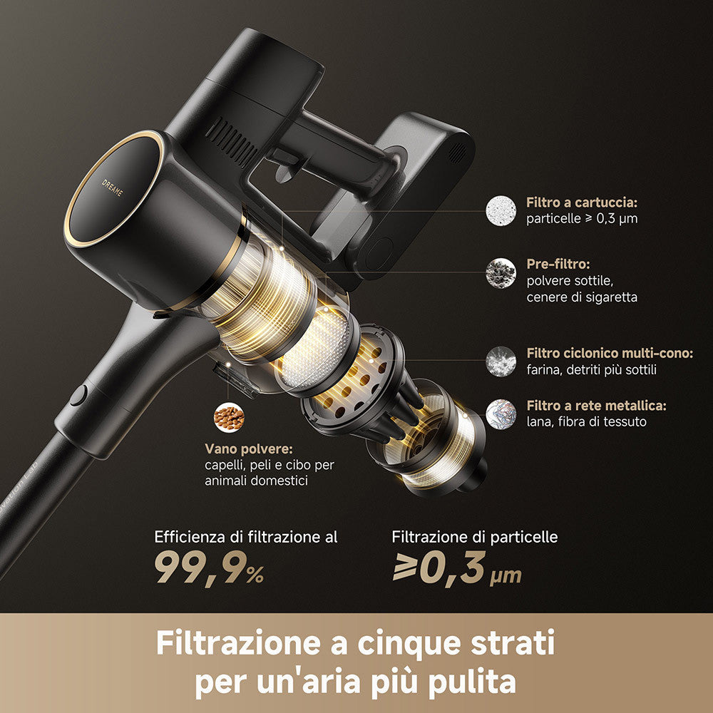 Dreame R10 Pro - blocco_immagini_img_2