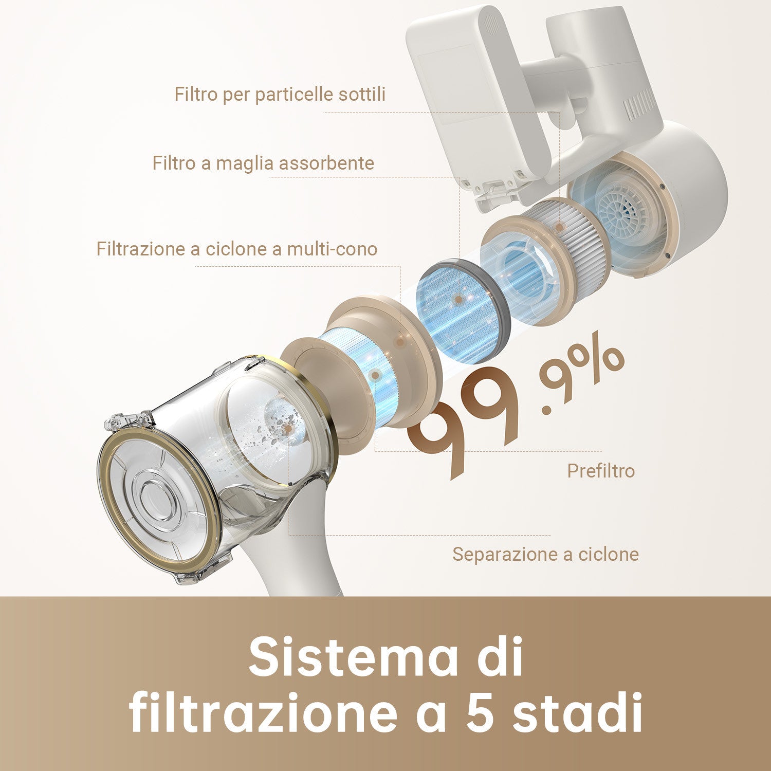 Dreame R10 - blocco_immagini_img_2