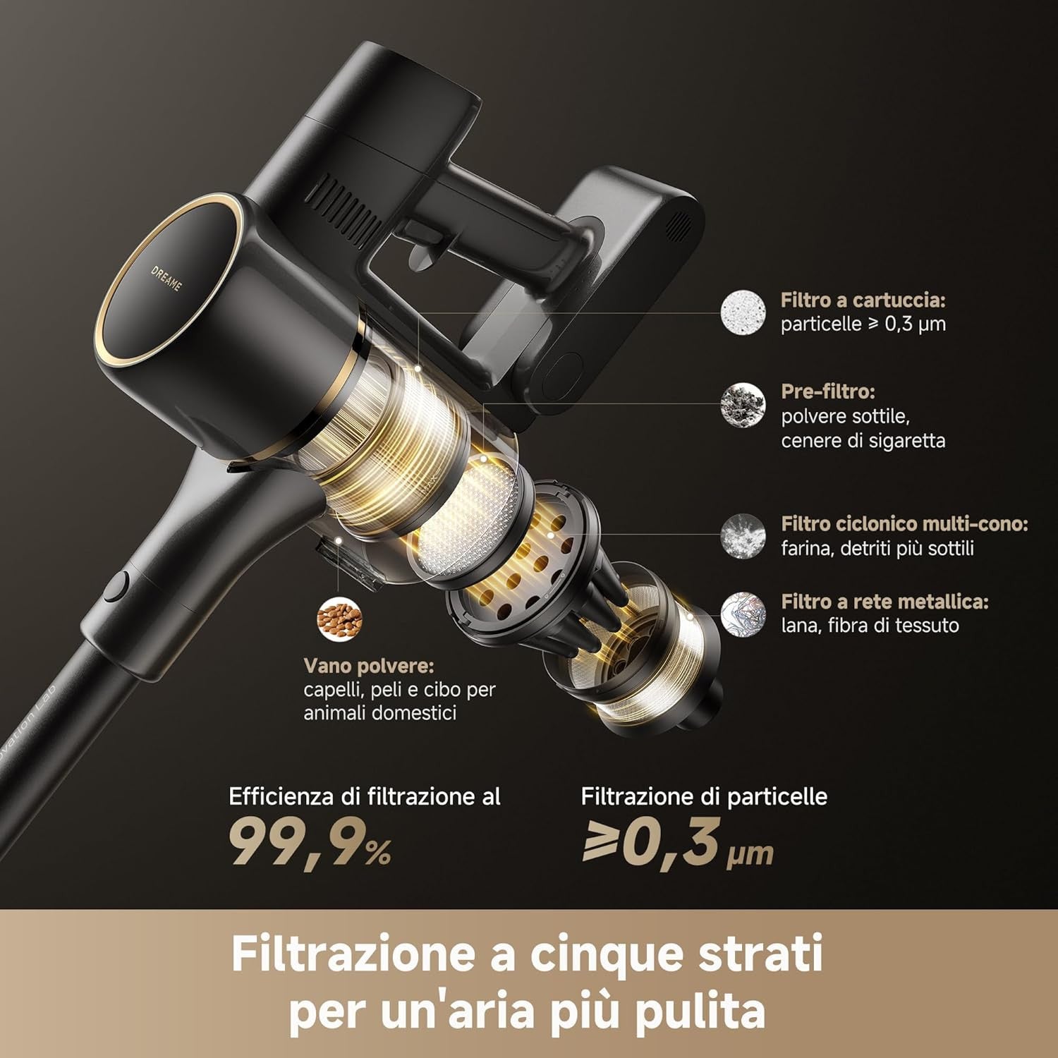R20 SE - blocco_img_testo_3_image