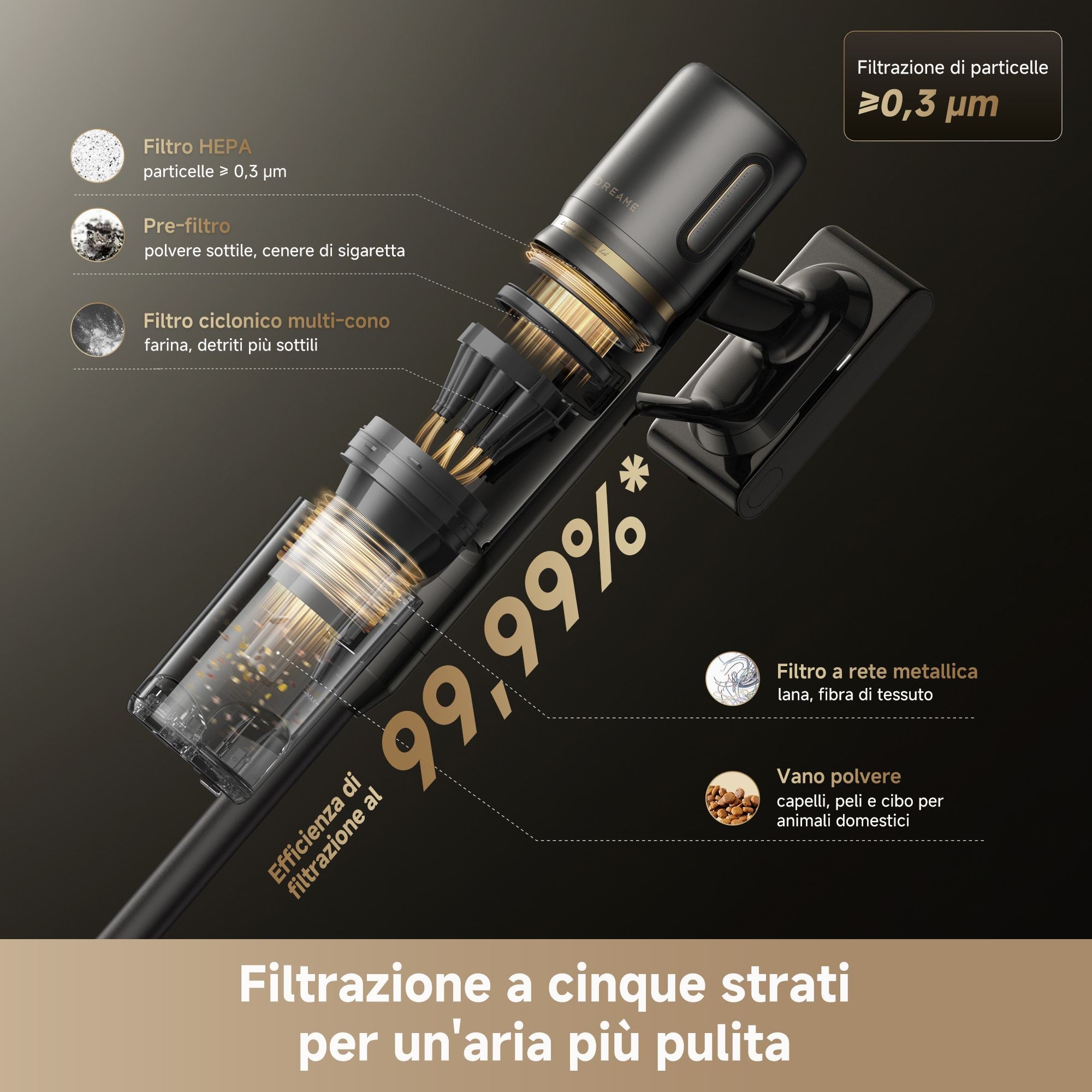 Dreame R20 Slim - blocco_img_testo_4_image