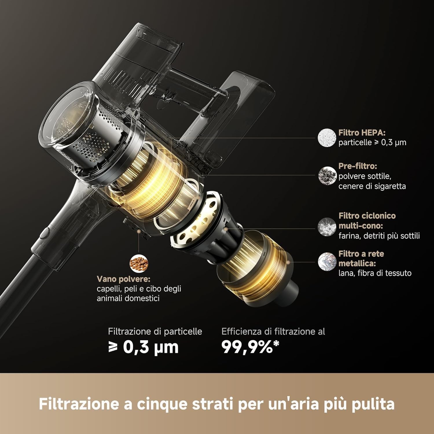 Dreame R30 - blocco_img_testo_3_image