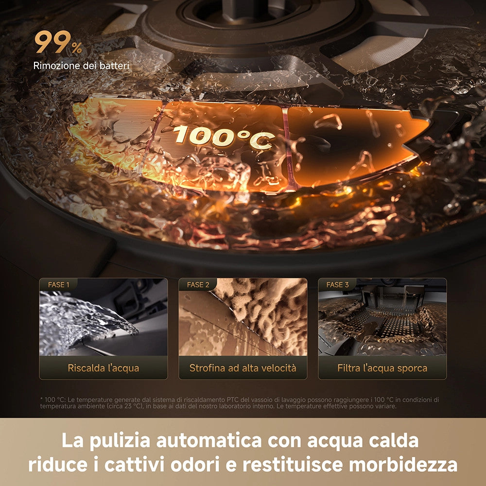 Dreame X60 Pro Ultra Complete Grey - blocco_img_testo_2_image