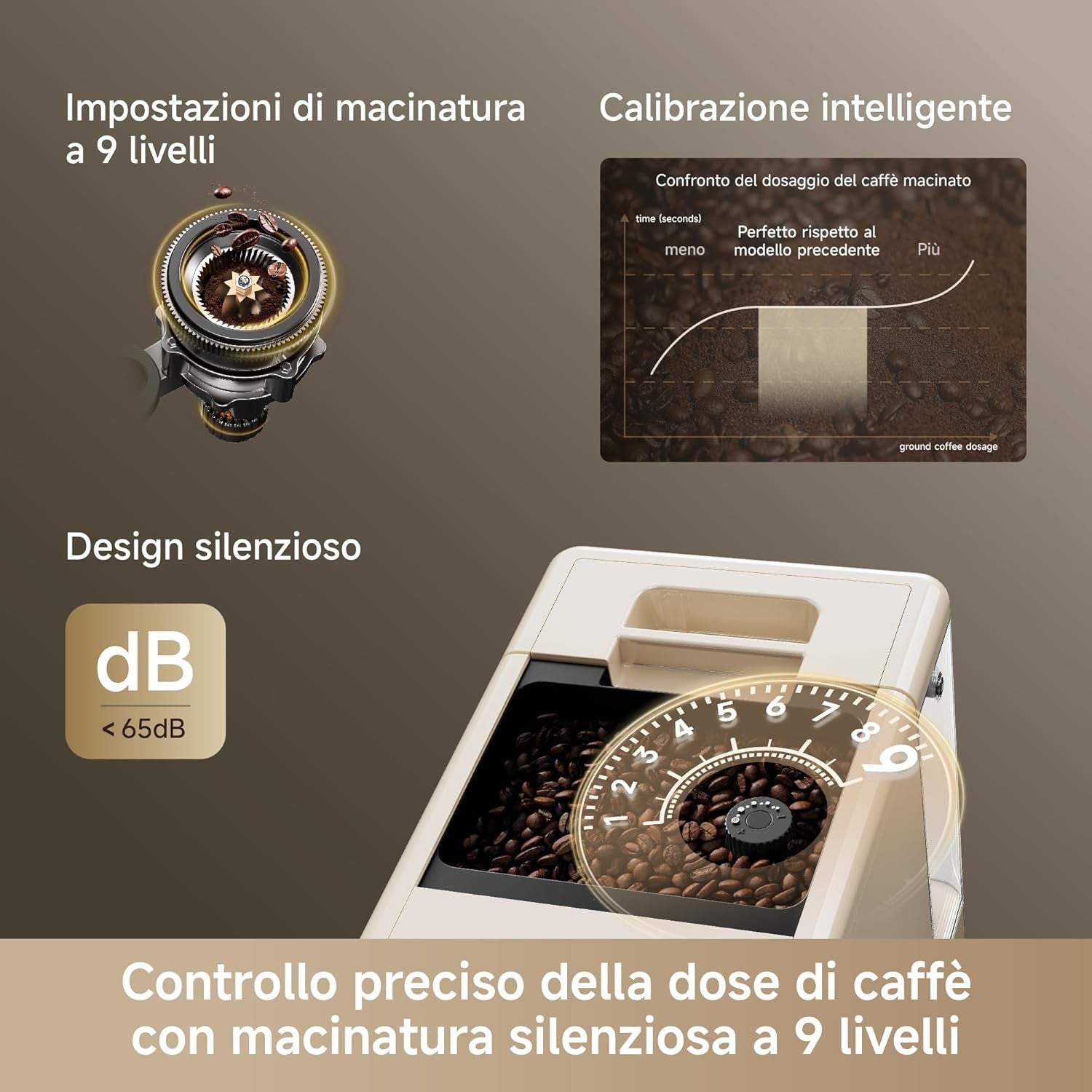 Dreame Coffe Machine EcceLuxe Slim - blocco_immagini_img_3