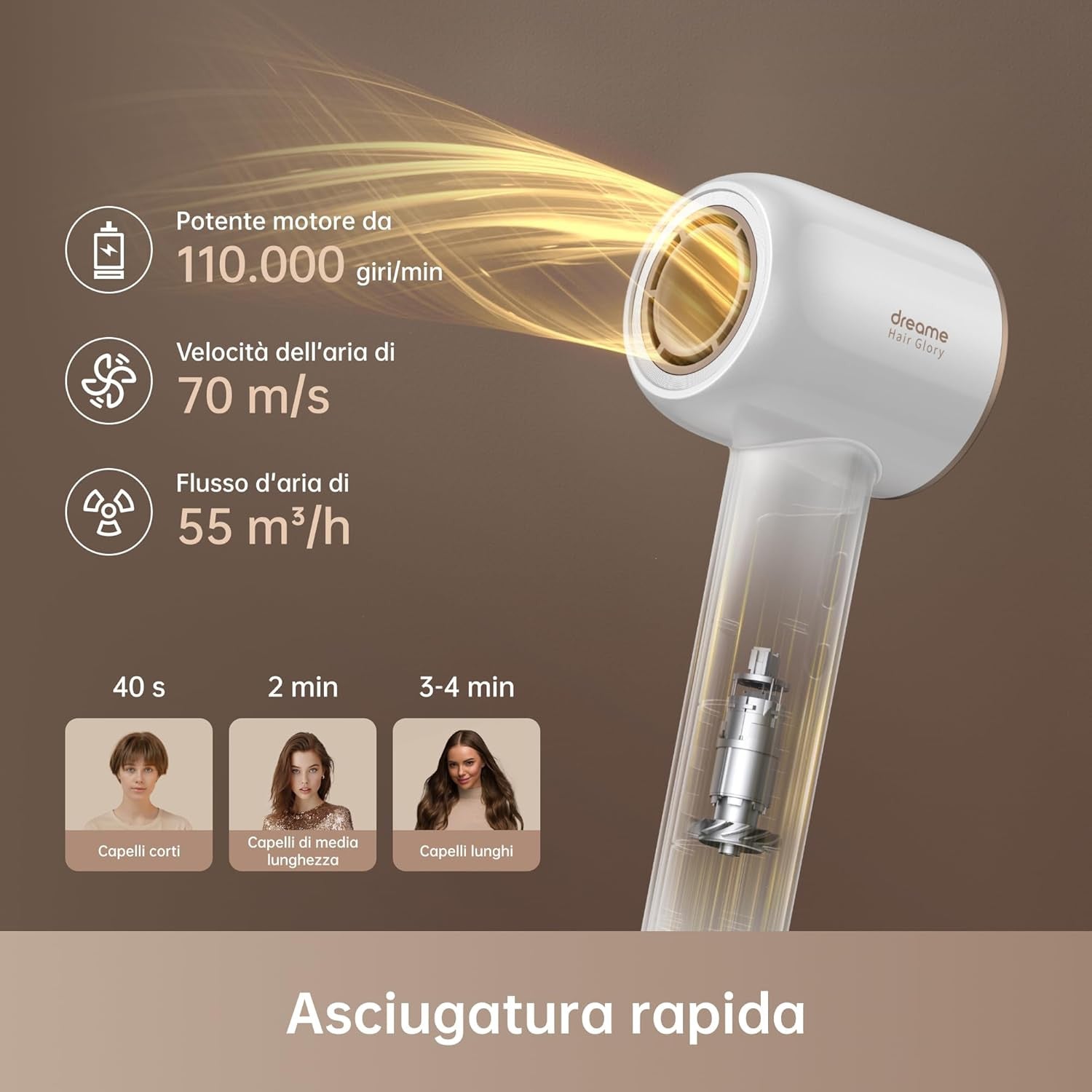 Dreame Hair Dryer Glory Combo - White - blocco_img_testo_1_image