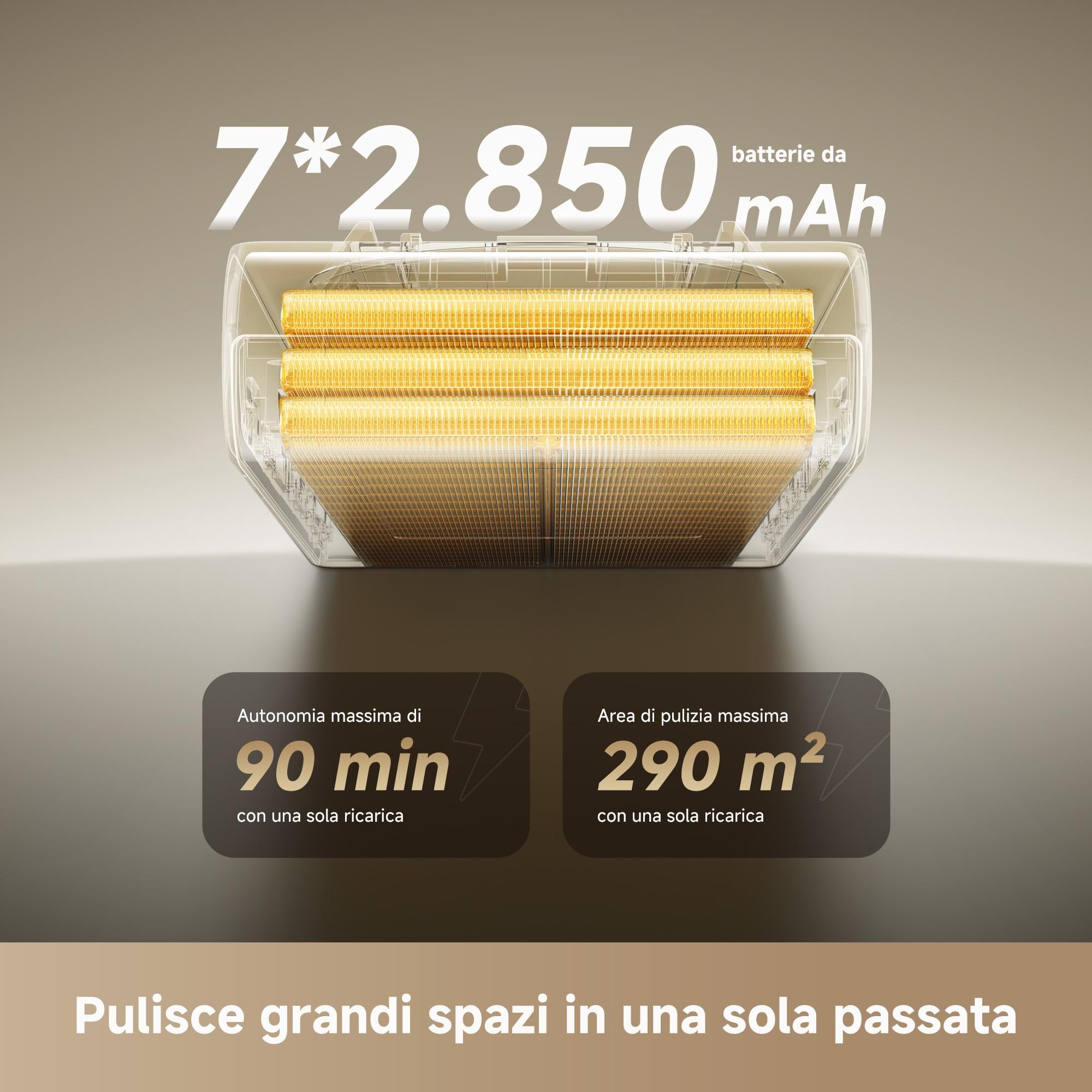 Dreame R20 Slim - blocco_immagini_img_3