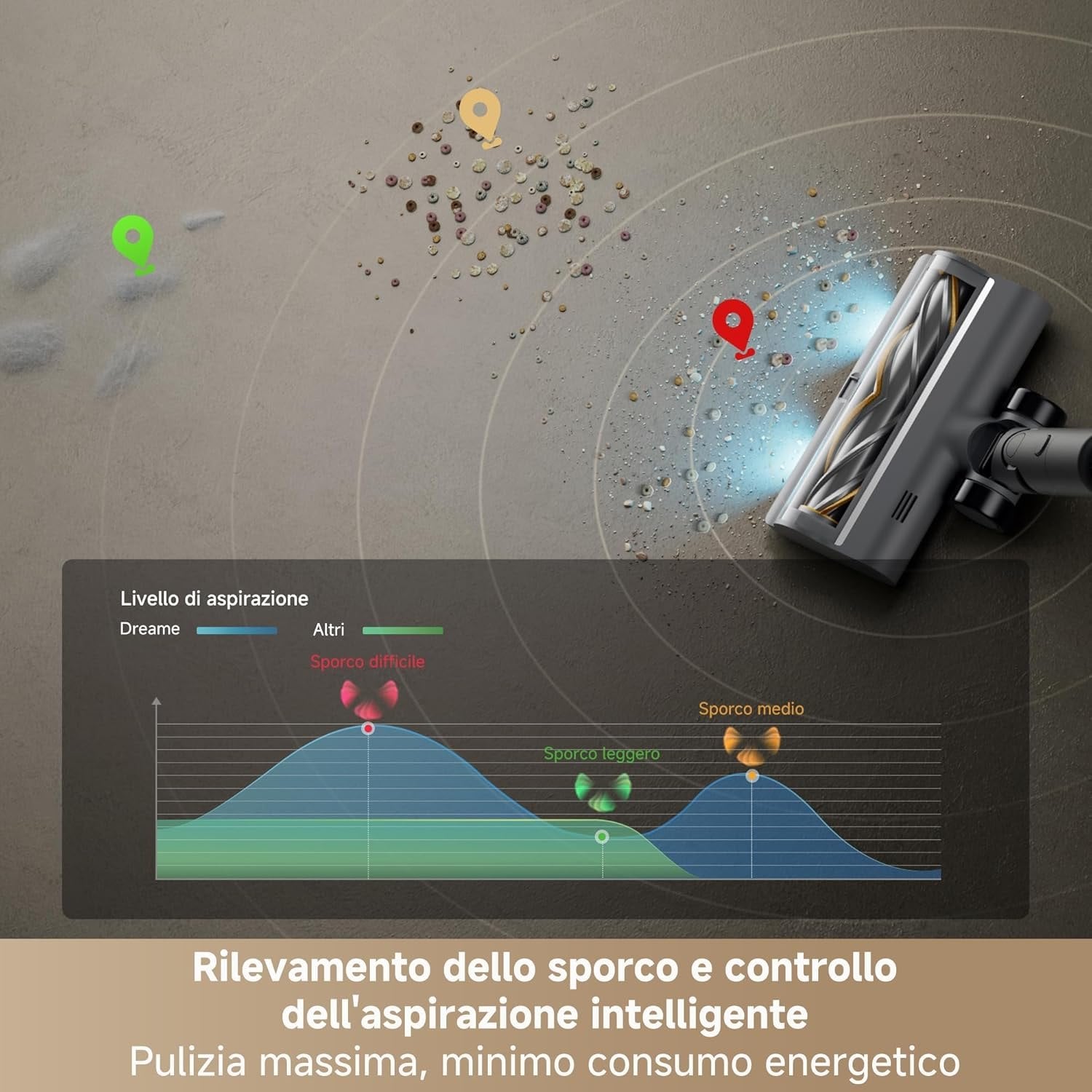 Dreame R30 - blocco_img_testo_4_image