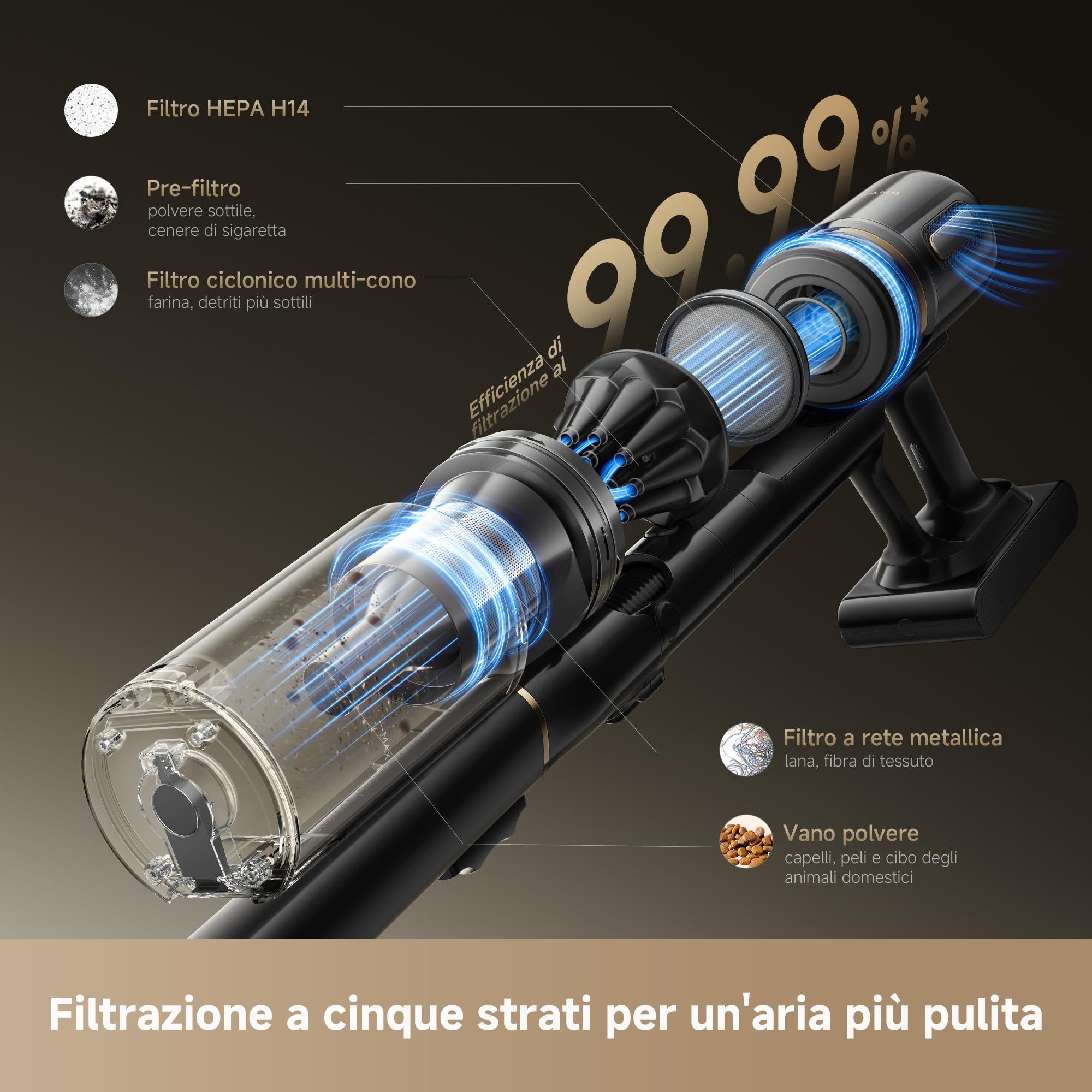 Dreame V20 Pro - blocco_img_testo_4_image