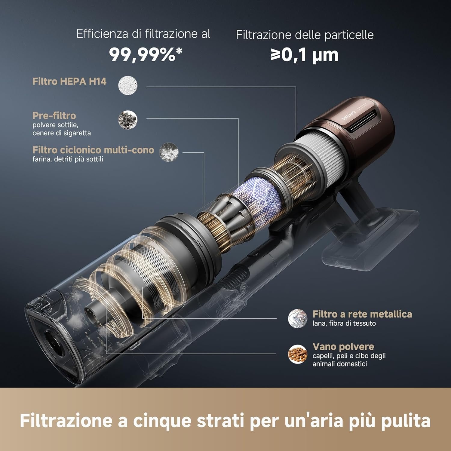 Dreame V30 - blocco_immagini_img_3