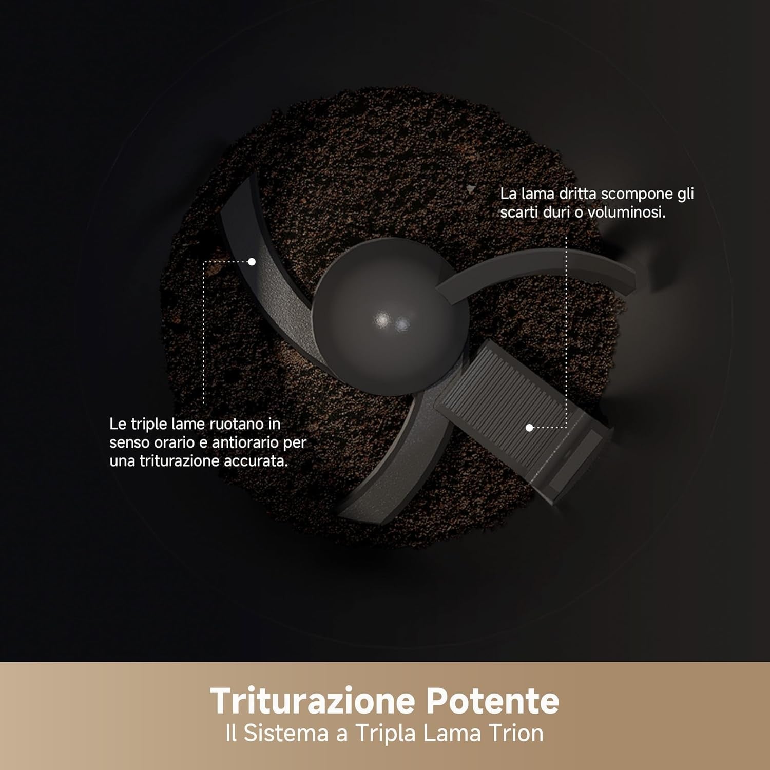 Dreame Food Waste Disposer SF-25 - blocco_img_testo_2_image