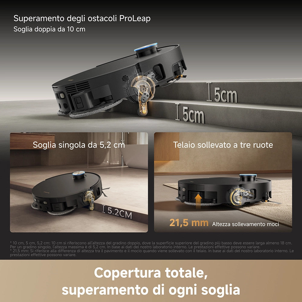 Dreame X60 Pro Ultra Complete Grey - blocco_img_testo_3_image